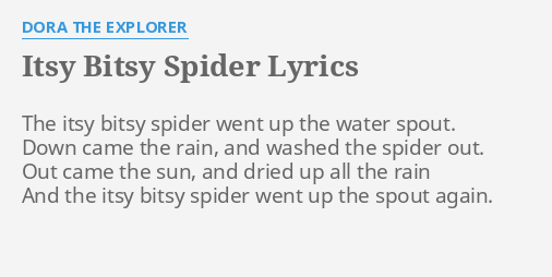 Itsy Bitsy Spider Lyrics By Dora The Explorer The Itsy Bitsy Spider